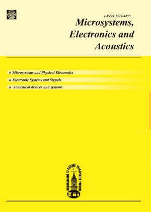 Microsystems, Electronics and Acoustics